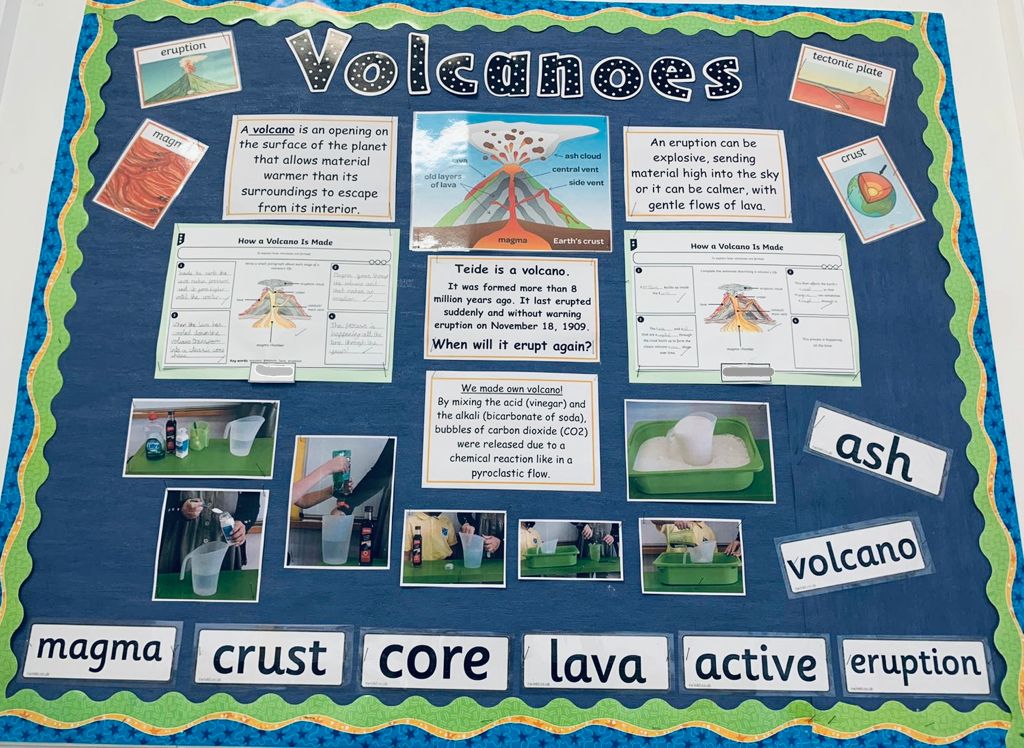 Curiosidades sobre volcanes